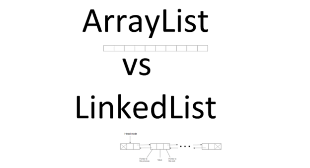 Java Collections Framework: ArrayList vs LinkedList